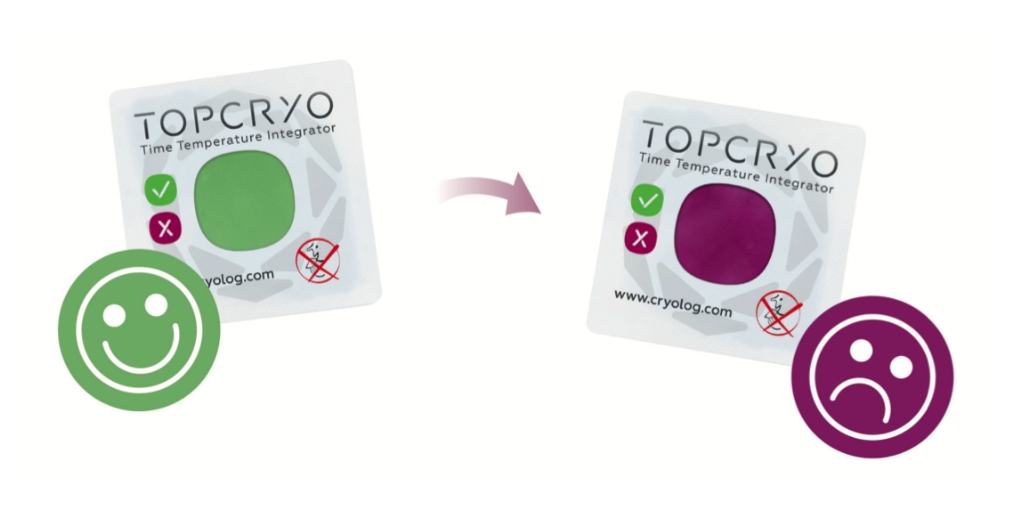 Topcryo, les pastilles de la société Cryolog