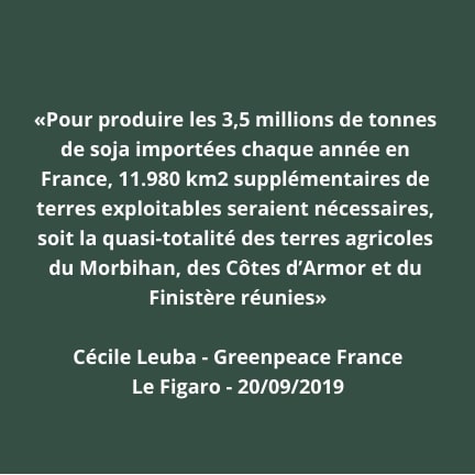 chiffre production soja France