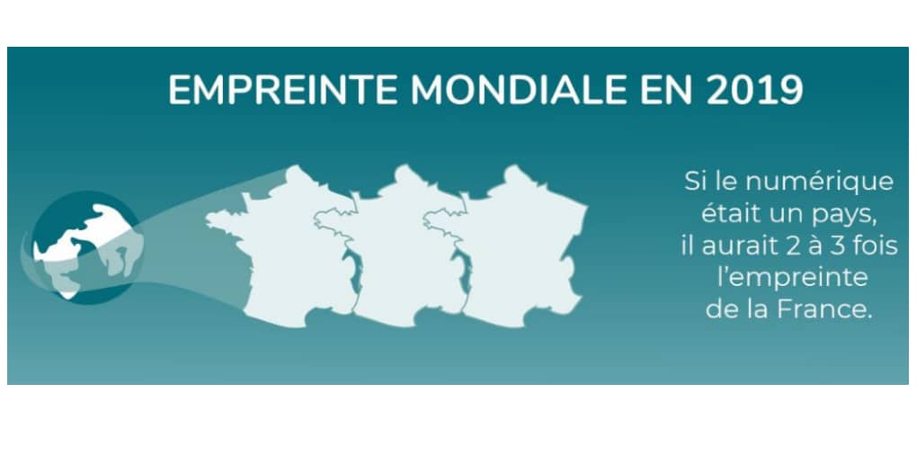 Crédits Green IT - Etude Empreinte environnementale du numérique mondial